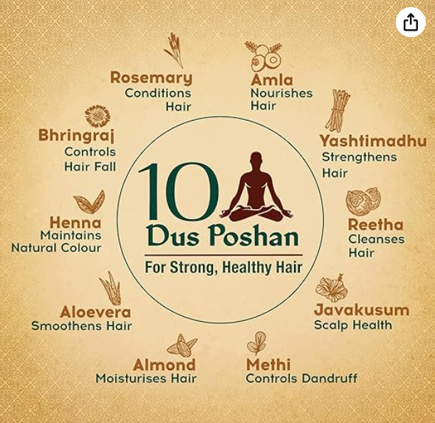 dabur vatika ayurvedic shampoo for hair fall control and damage free strong and shiny hair dabur vatika ayurvedic shampoo for hair fall control and damage free strong and shiny hair